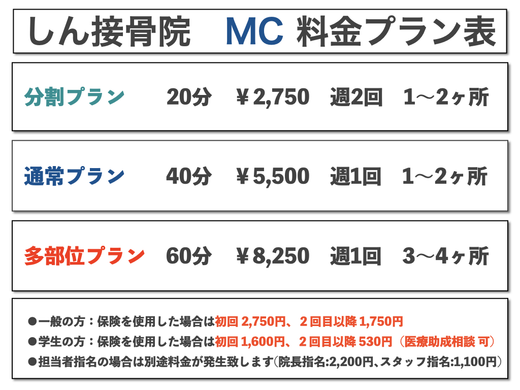 料金表