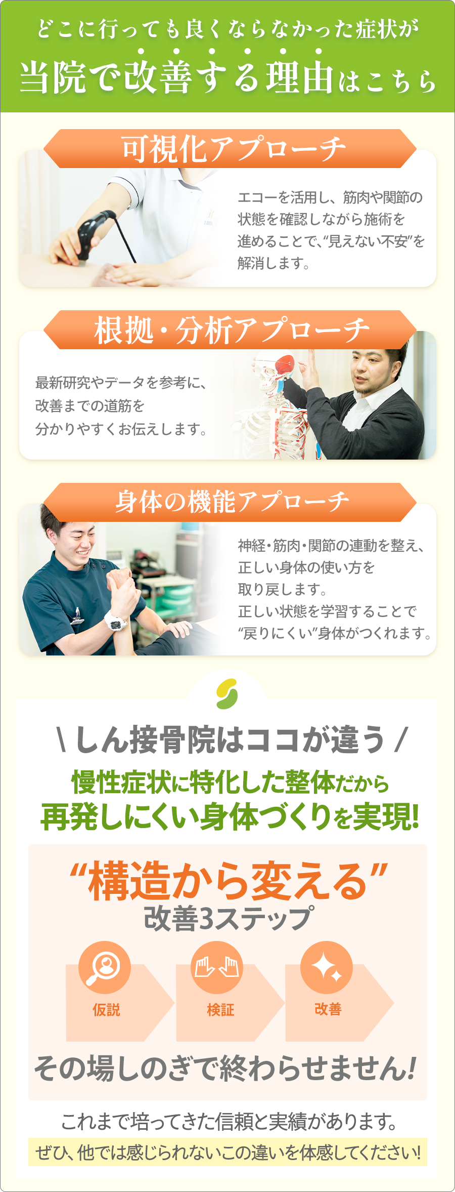 症状が改善する理由